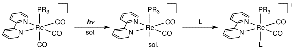 図