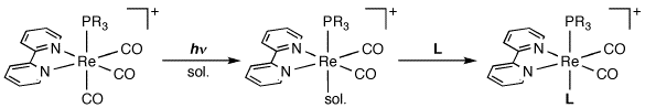 図